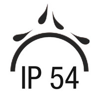 Waterproof nach IP